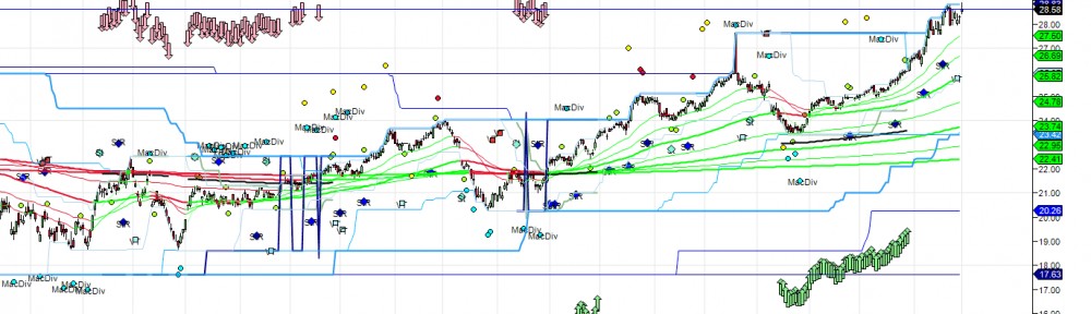 RaefonTrading.com