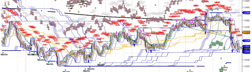 RaefonTrading.com